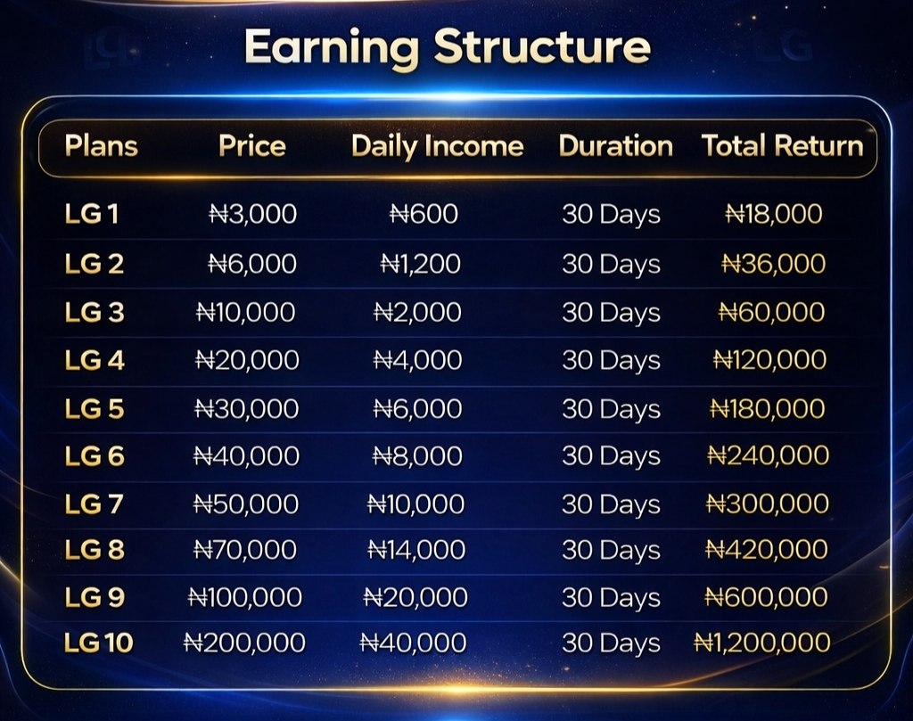Earning Structure